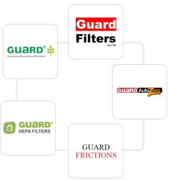 about-guard-group